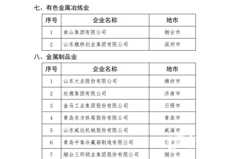 钣金加工：打造金属制品的幕后英雄